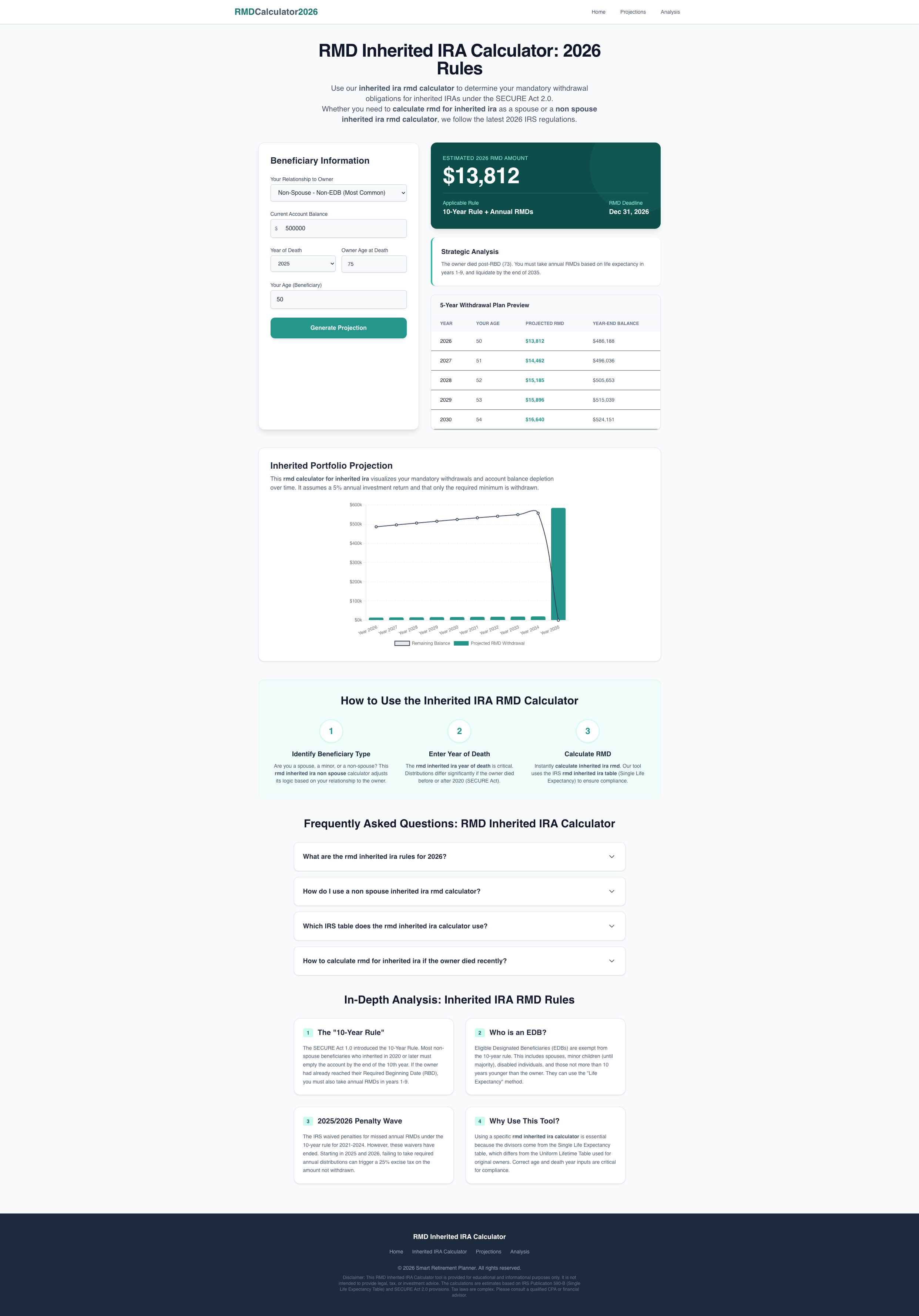 RMD Calculator 2026 gallery image