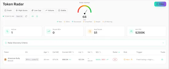 MemeScout gallery image