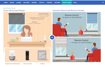 Smart Blinds gallery image