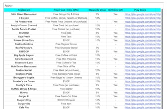 Apptzr gallery image