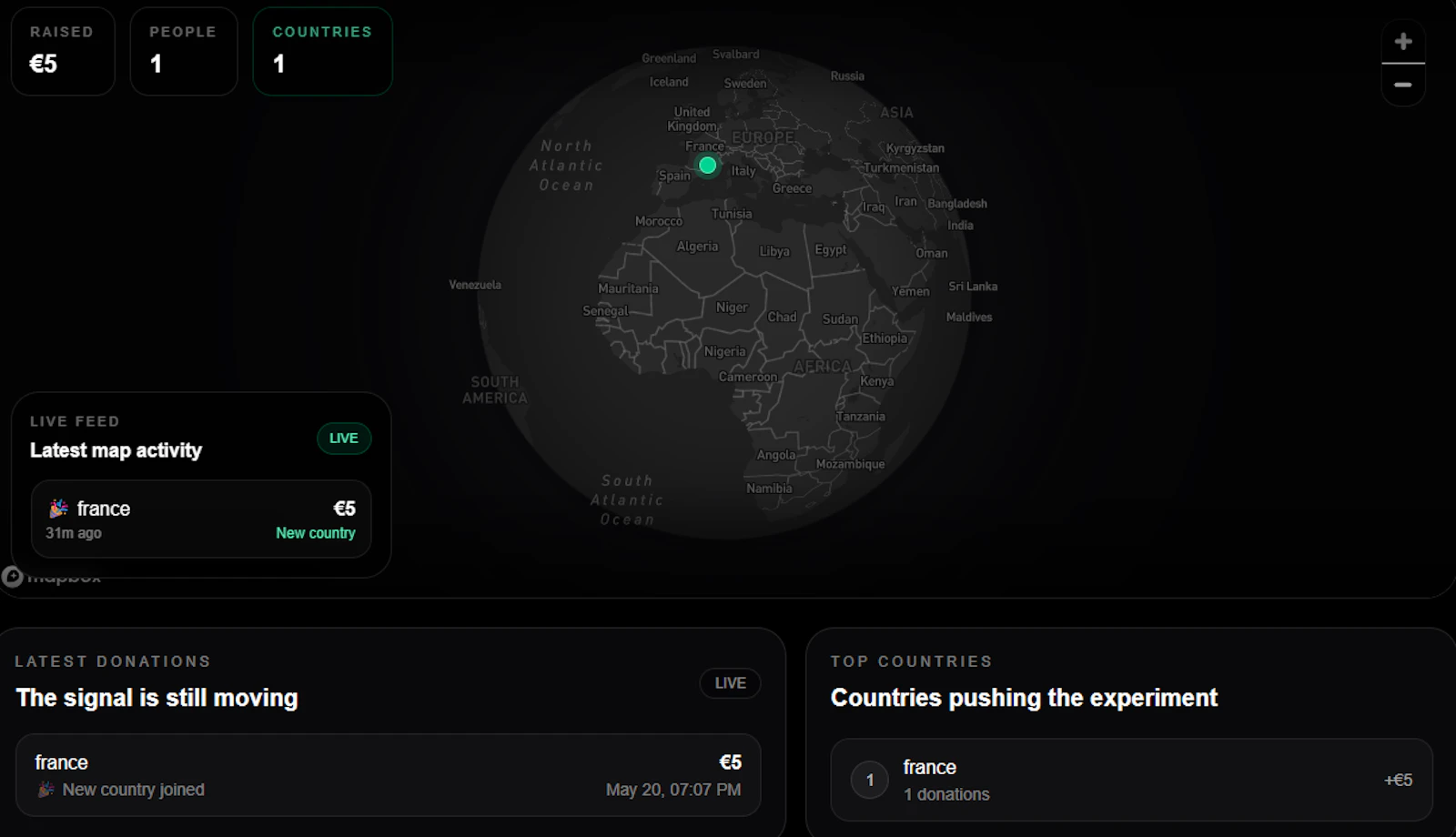 GiveMeFive screenshot 2