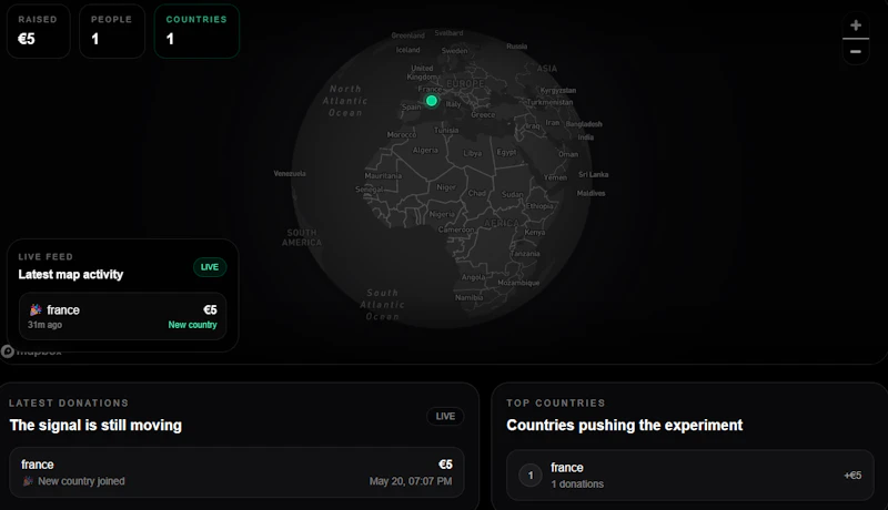 GiveMeFive screenshot 2