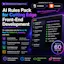 AI Rules Pack for modern FE Development