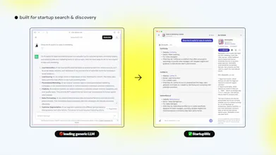StartupWiz gallery image