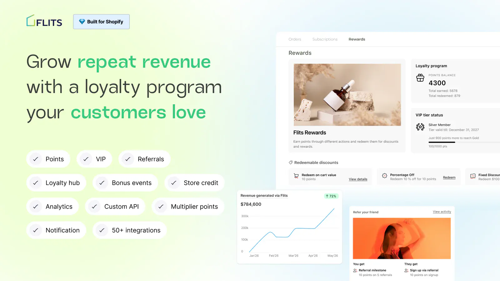 Flits Loyalty Program screenshot 2