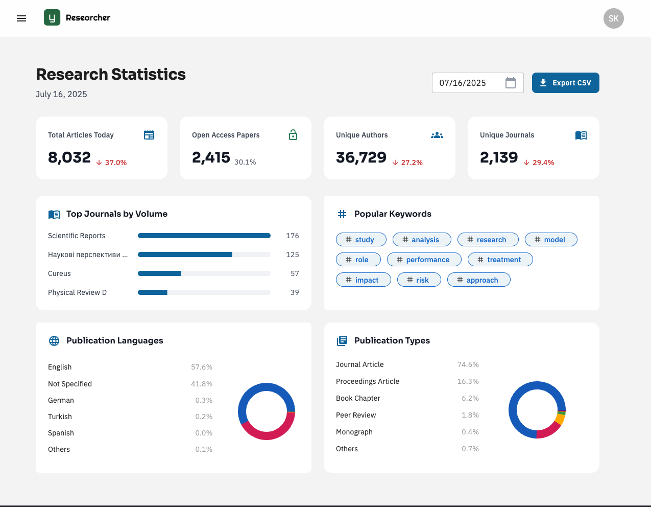 Yubetsu Researcher gallery image