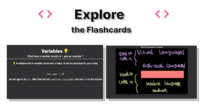 The Introduction to the Frontend gallery image