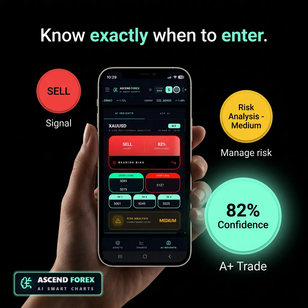 World first AI trading analysis platform gallery image