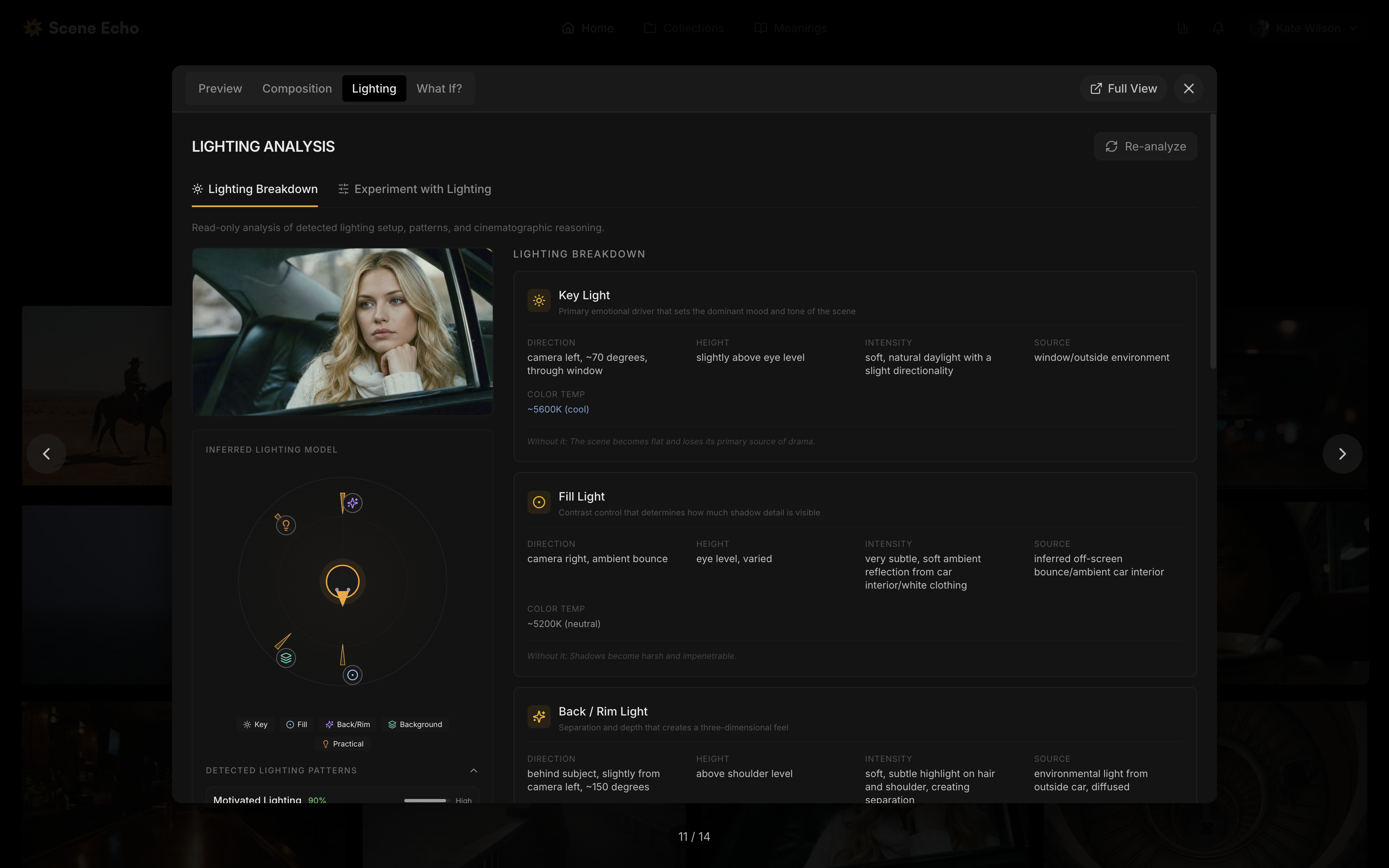 Scene Echo gallery image