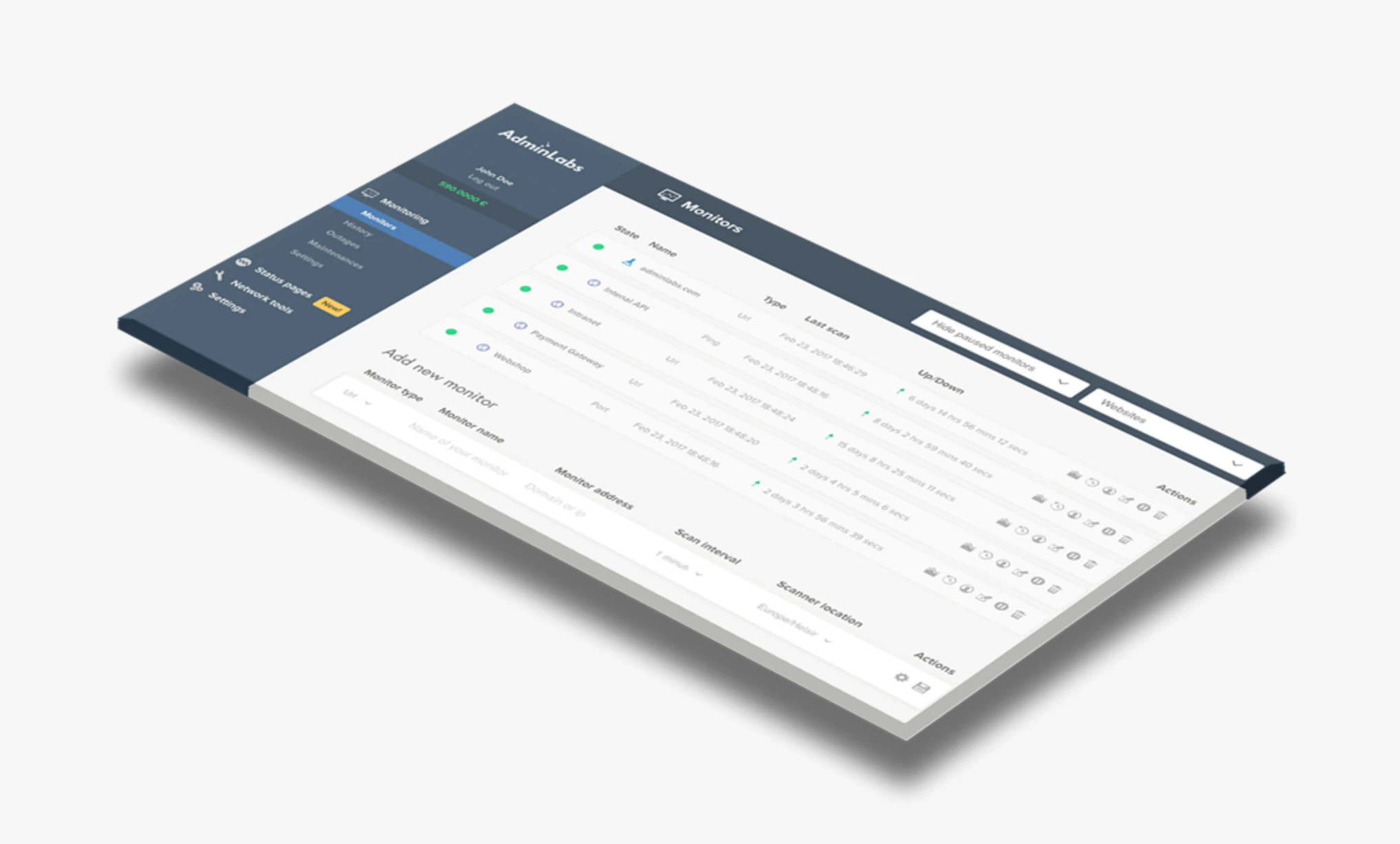 Admin Labs Website Monitoring
