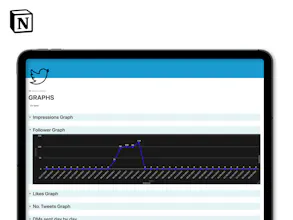 Twitter Data Tracker gallery image