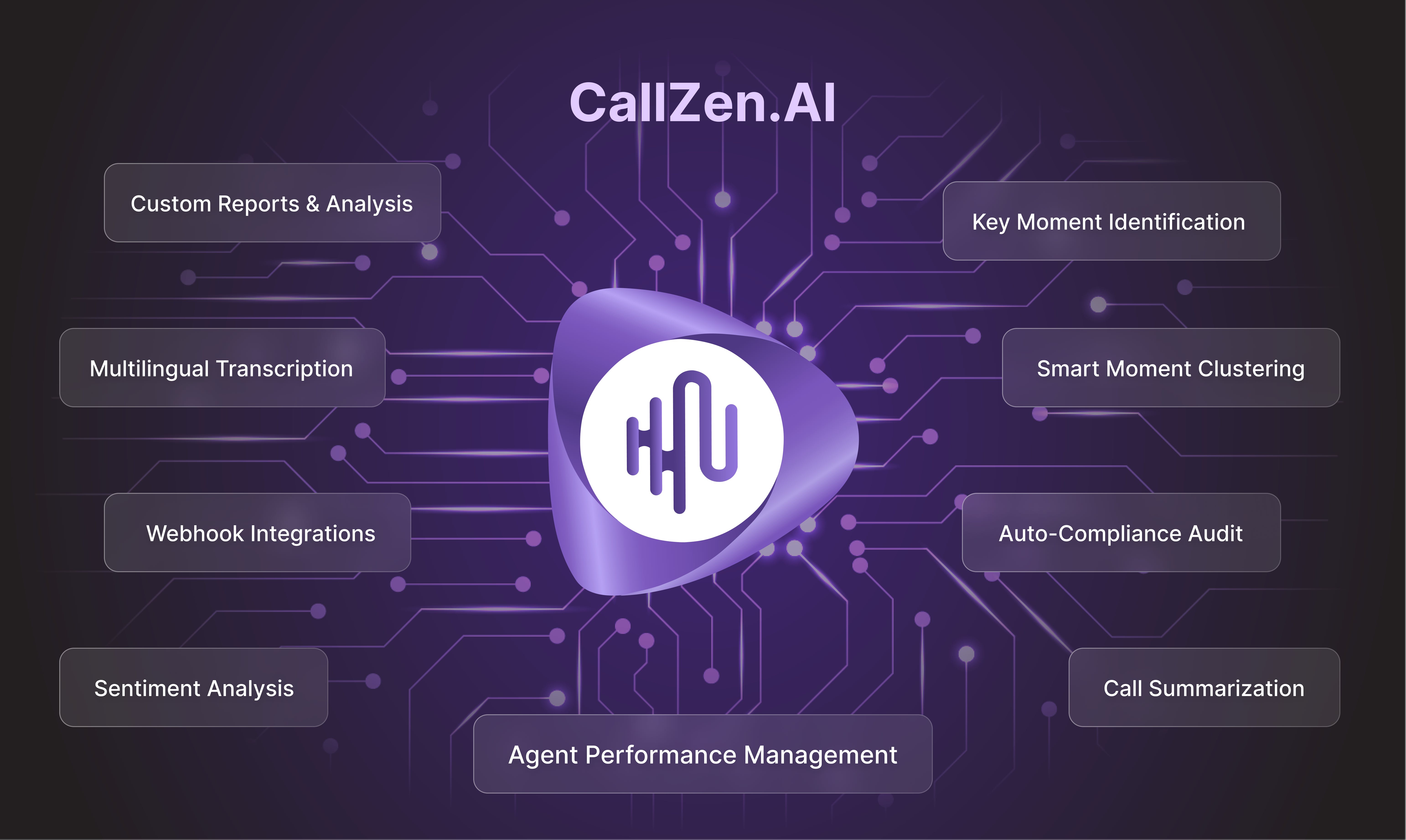 ConvoZen.AI media 1