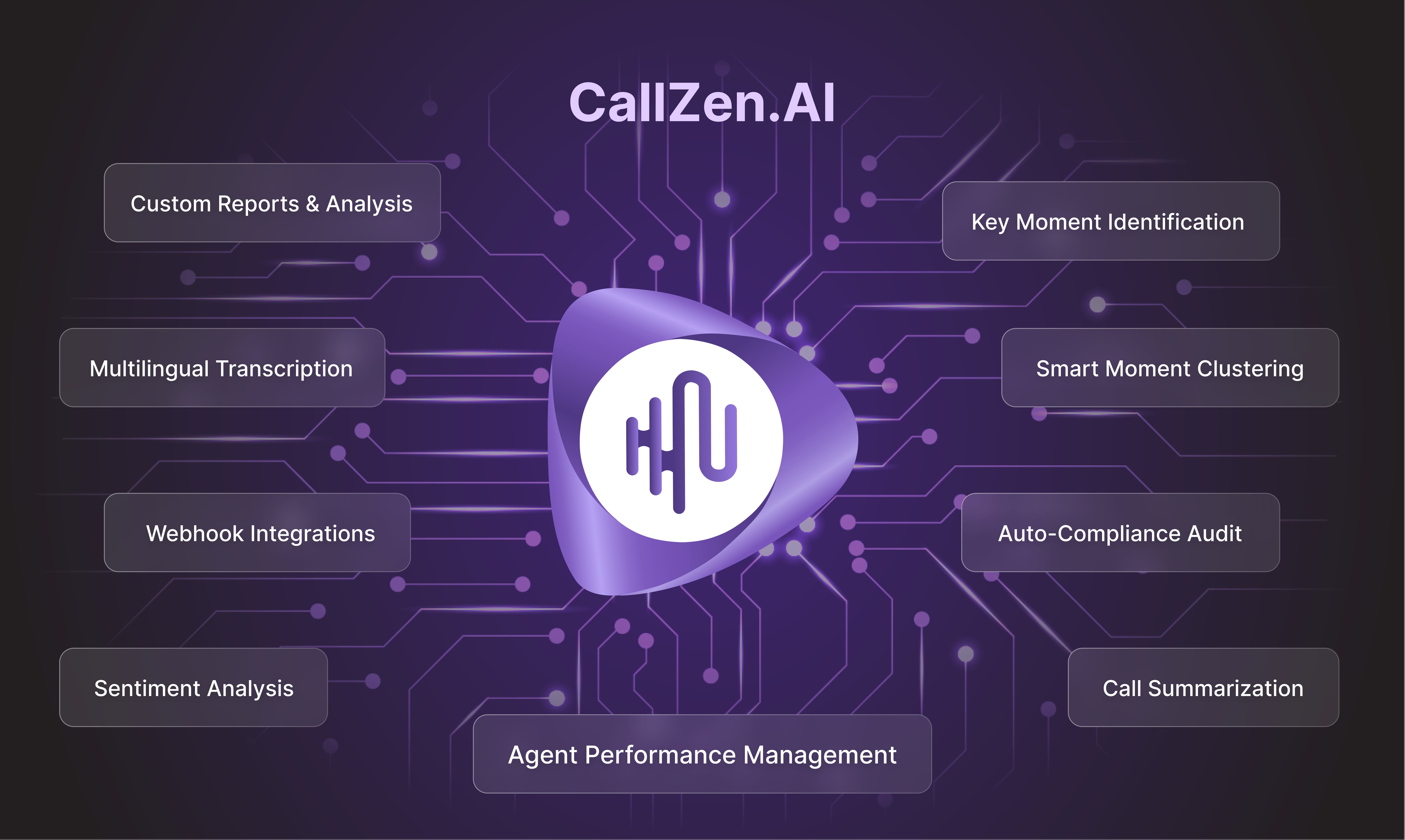 CallZen.AI media 1