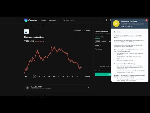 Groww Stock Insights gallery image