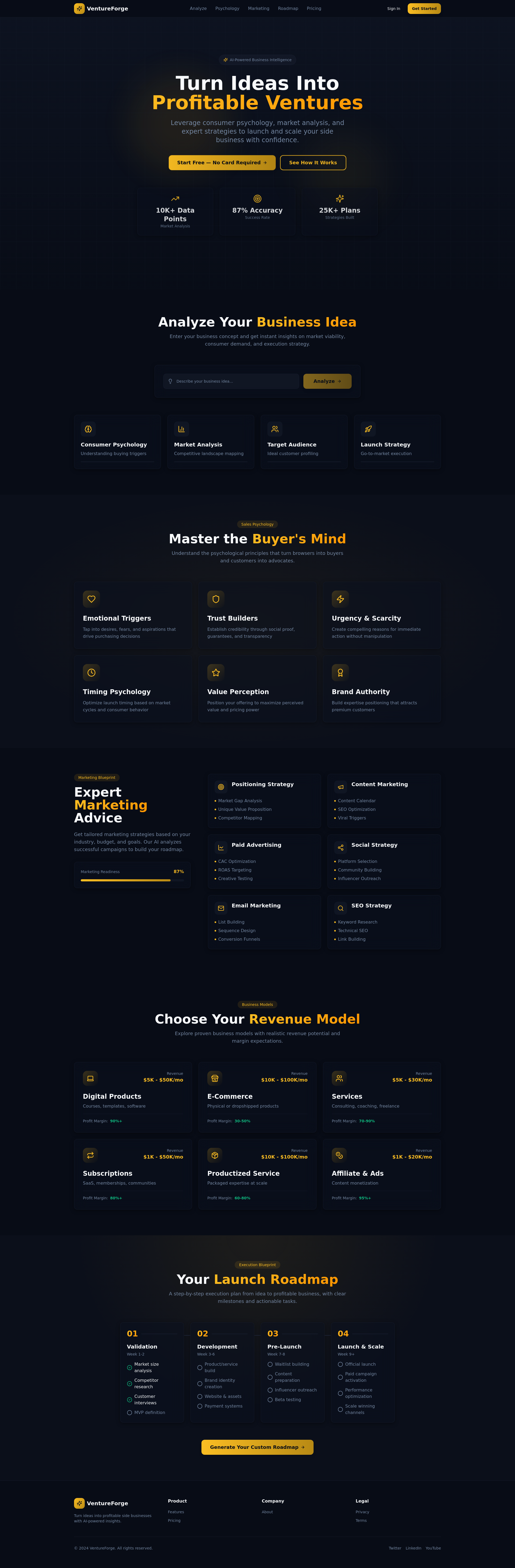 VentureForge gallery image