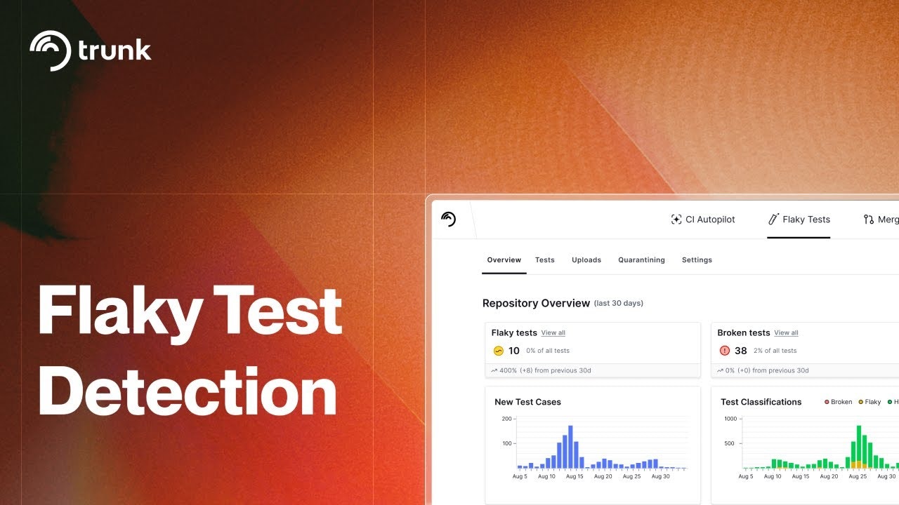 Trunk Flaky Tests gallery image