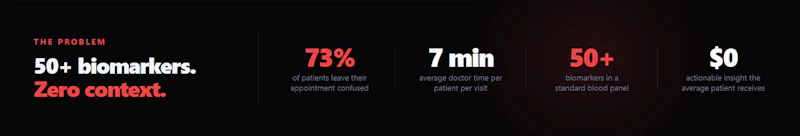 VitalMetrics AI screenshot 2