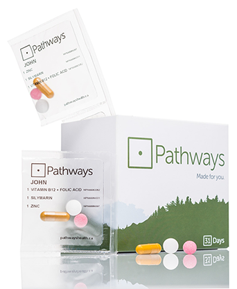 Pathways Health. Personalized Daily Vitamins