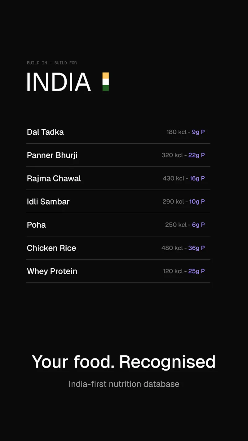 Iterofit screenshot 2