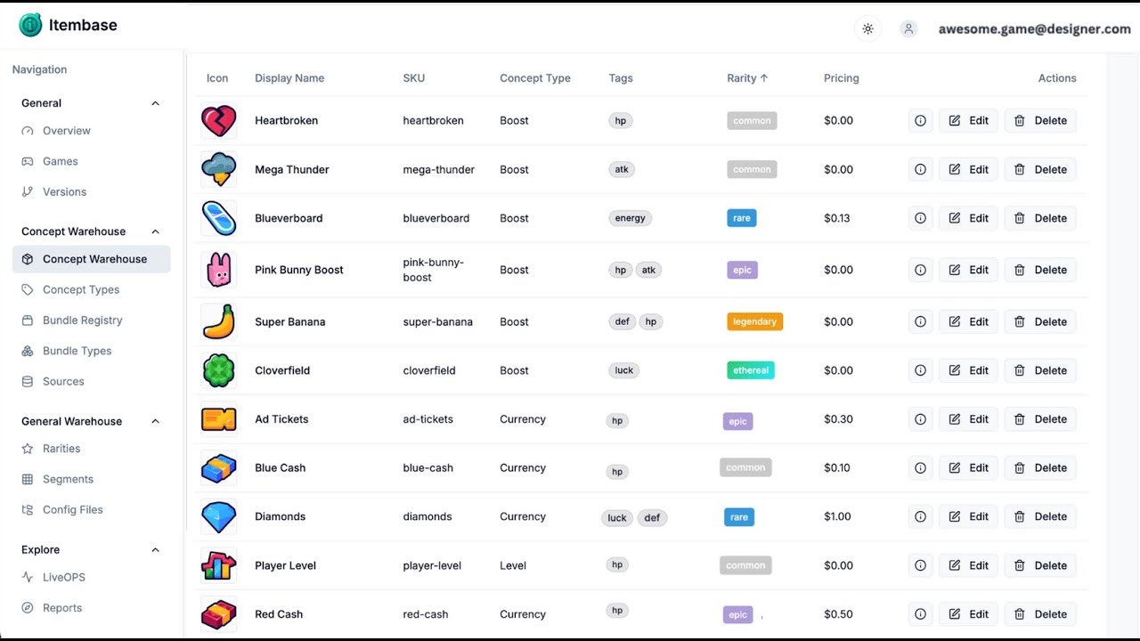 Itembase  gallery image