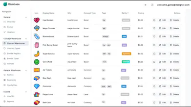 Itembase gallery image