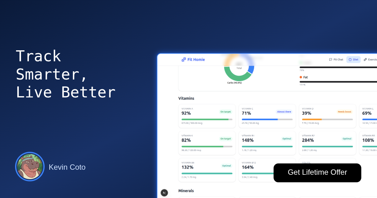 Fit Homie - Main product screenshot demonstrating key features and user interface