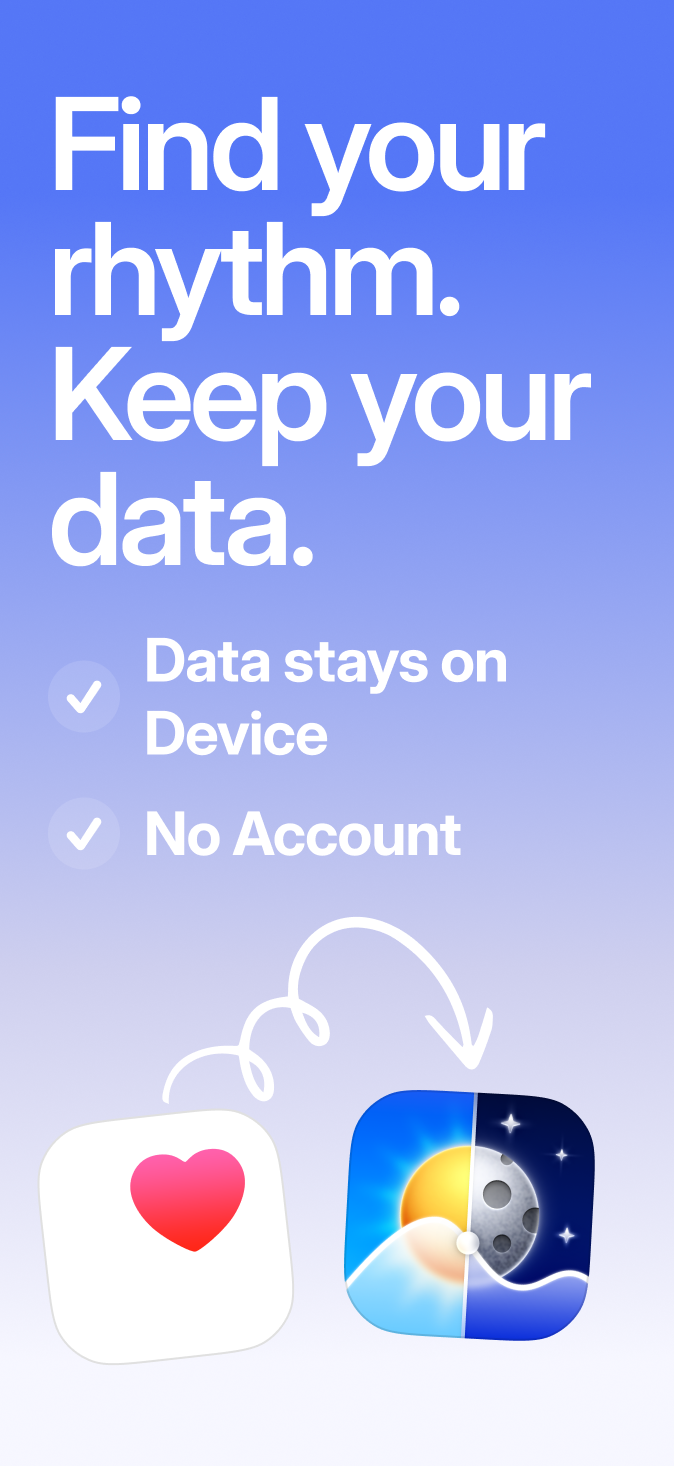 Peaks: Energy Tracker, Routine gallery image