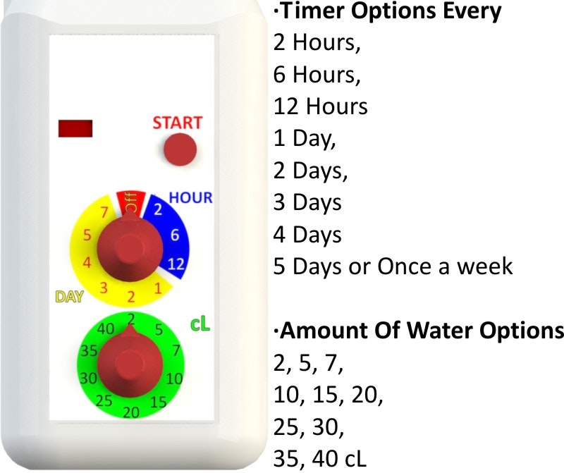 Rigavit Automatic Plant Watering gallery image