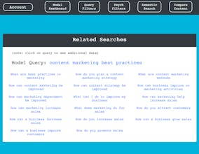 Verb Phrase gallery image