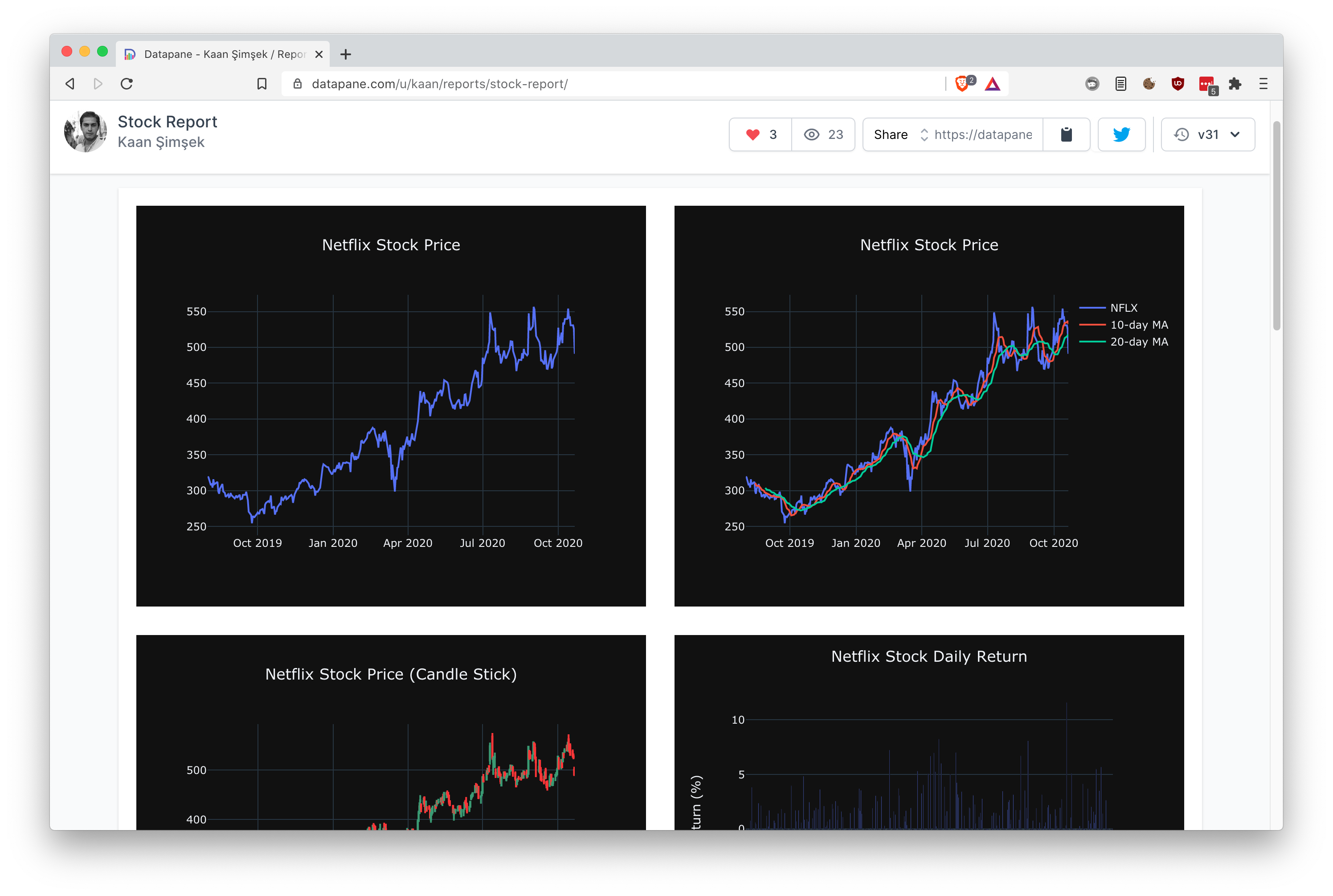 Datapane gallery image