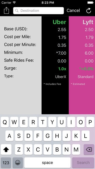 U or L - Uber or Lyft  gallery image