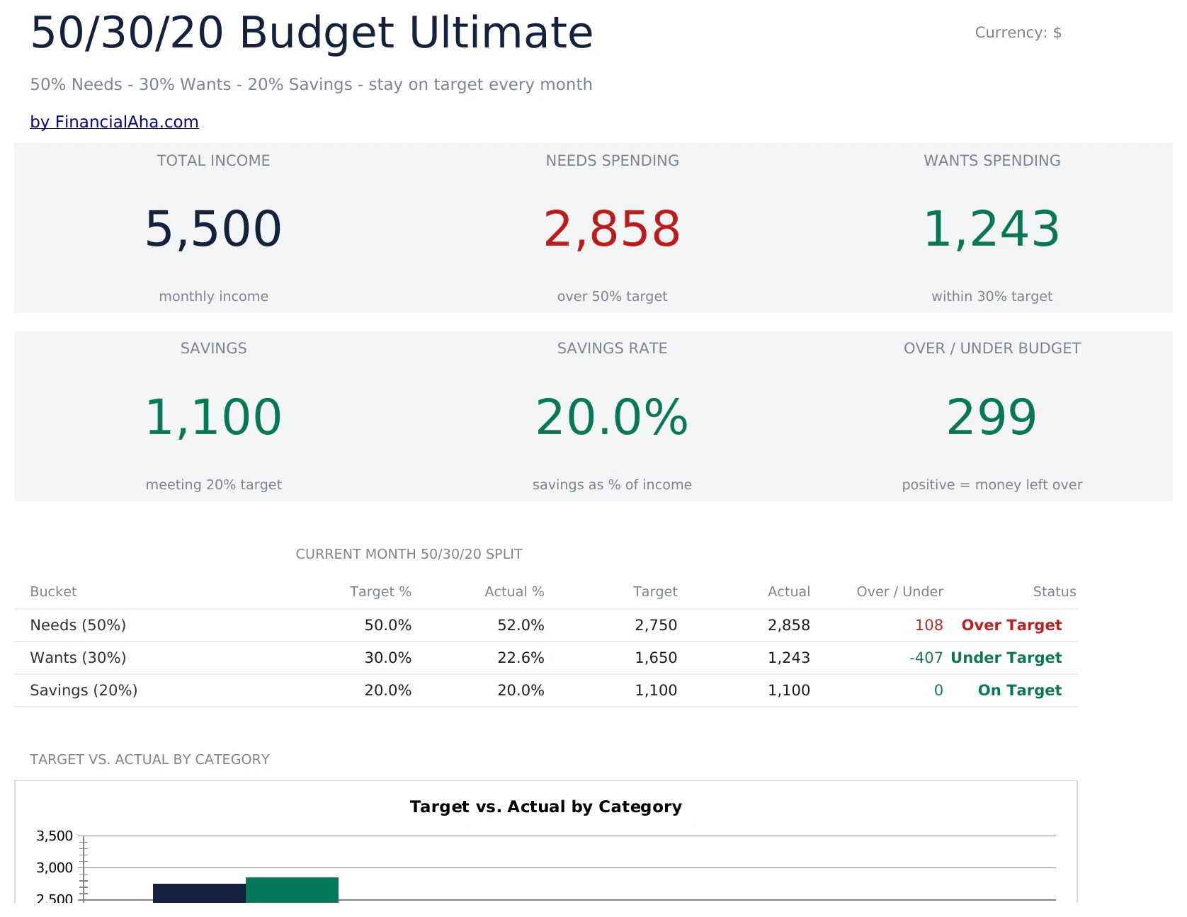 FinancialAha! Ultimate Spreadsheets screenshot 4