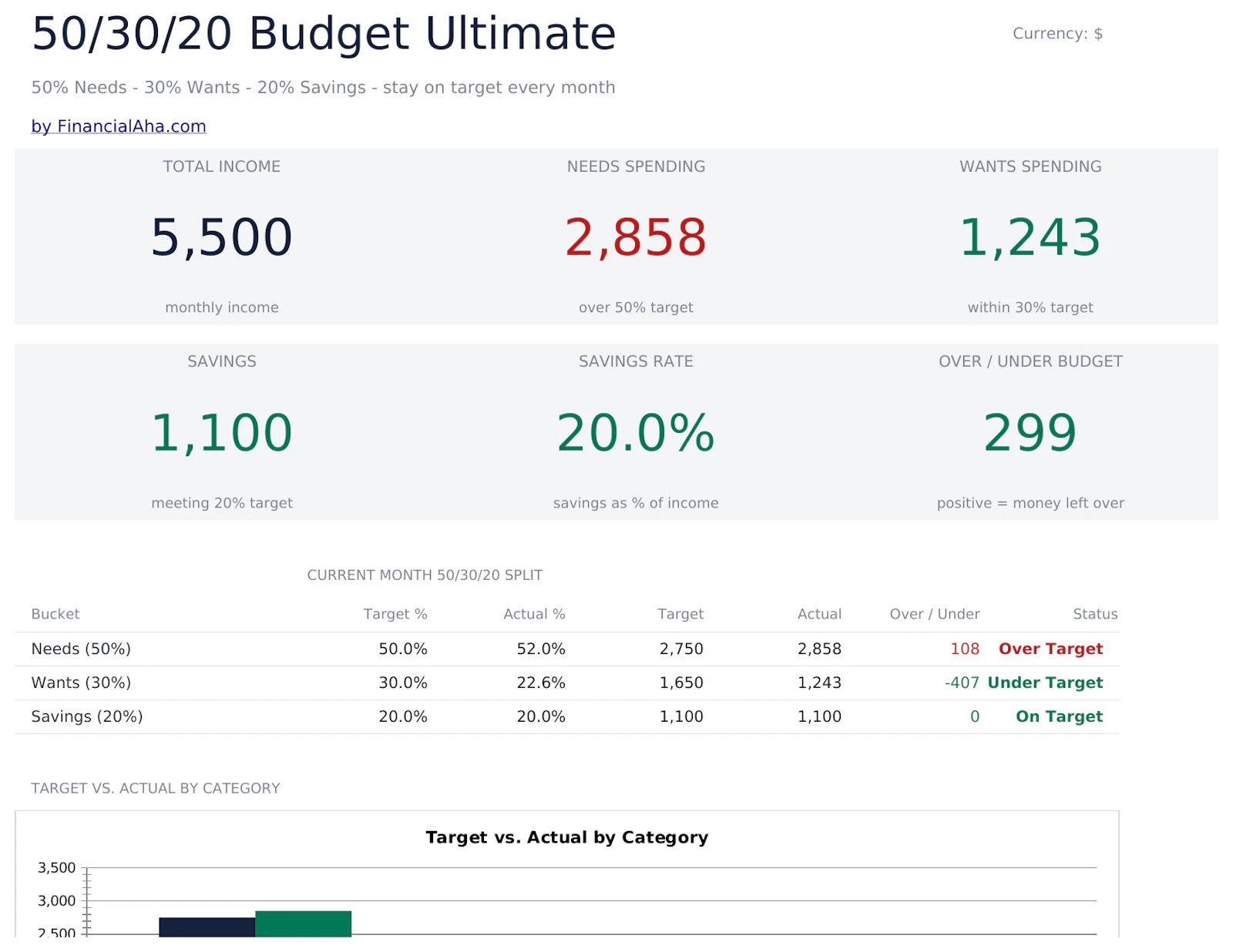 FinancialAha! Ultimate Spreadsheets screenshot 4