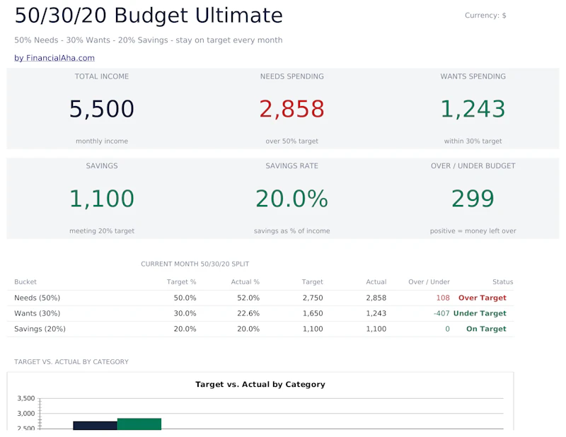 FinancialAha! Ultimate Spreadsheets screenshot 4