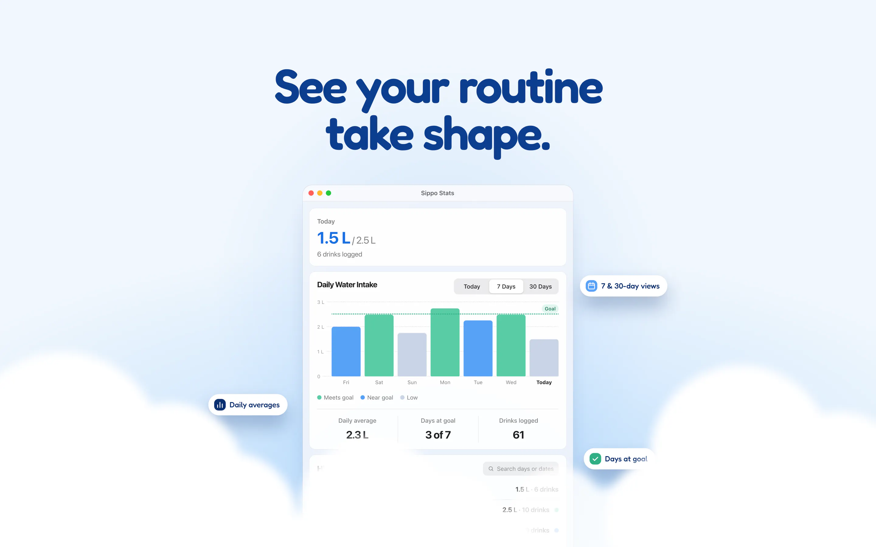Sippo: Water reminder app for Mac gallery image