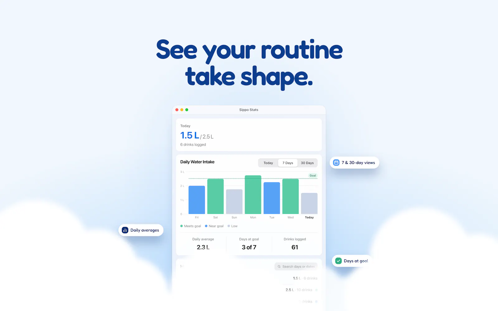 Sippo: Water reminder app for Mac screenshot 4