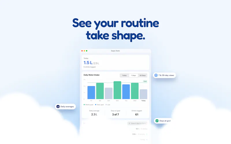 Sippo: Water reminder app for Mac screenshot 4