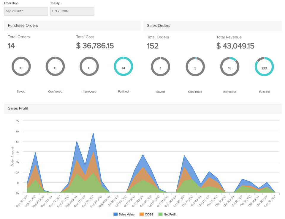 Brahmin Solutions gallery image