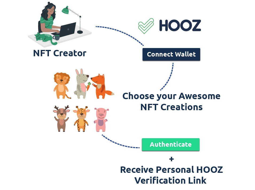 Huz media 2