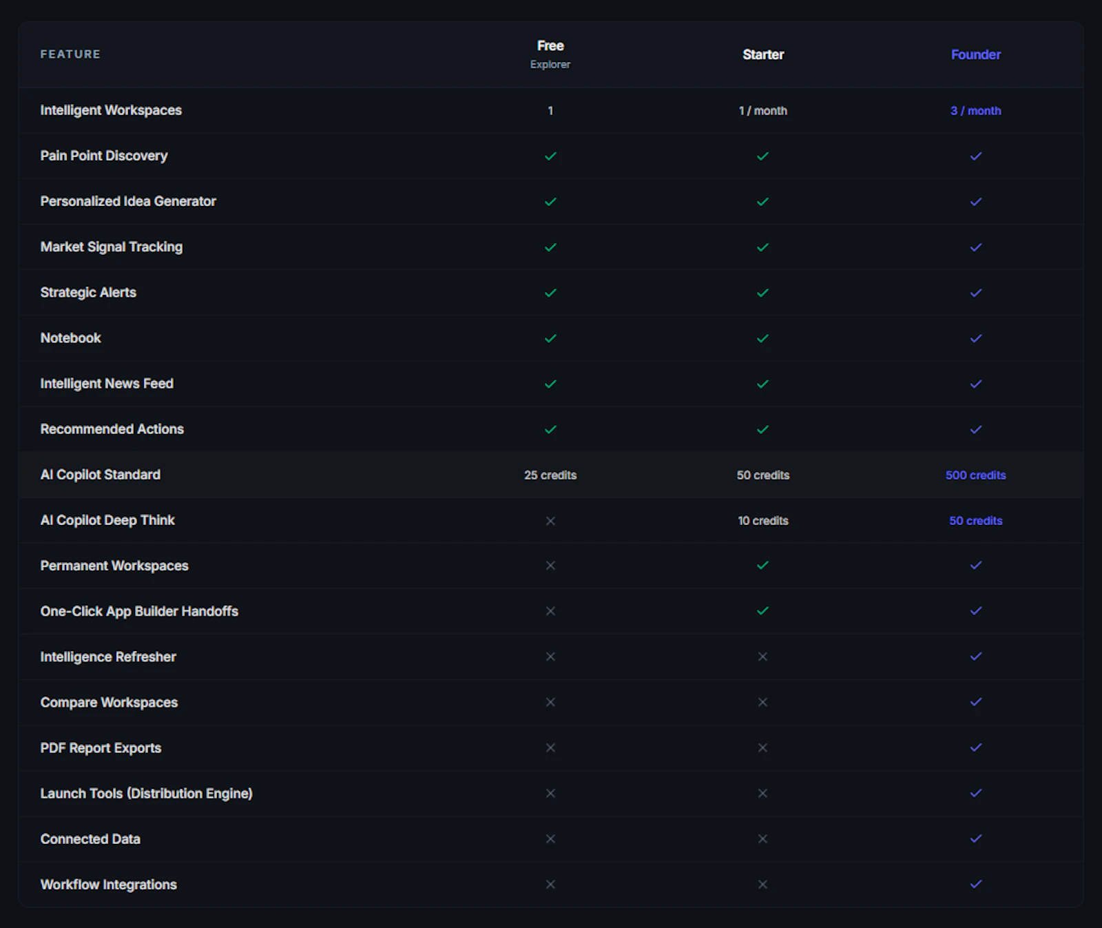 LaunchView  screenshot 11