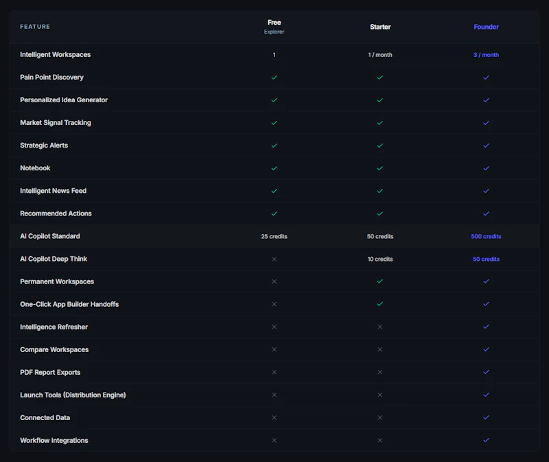 LaunchView  screenshot 11
