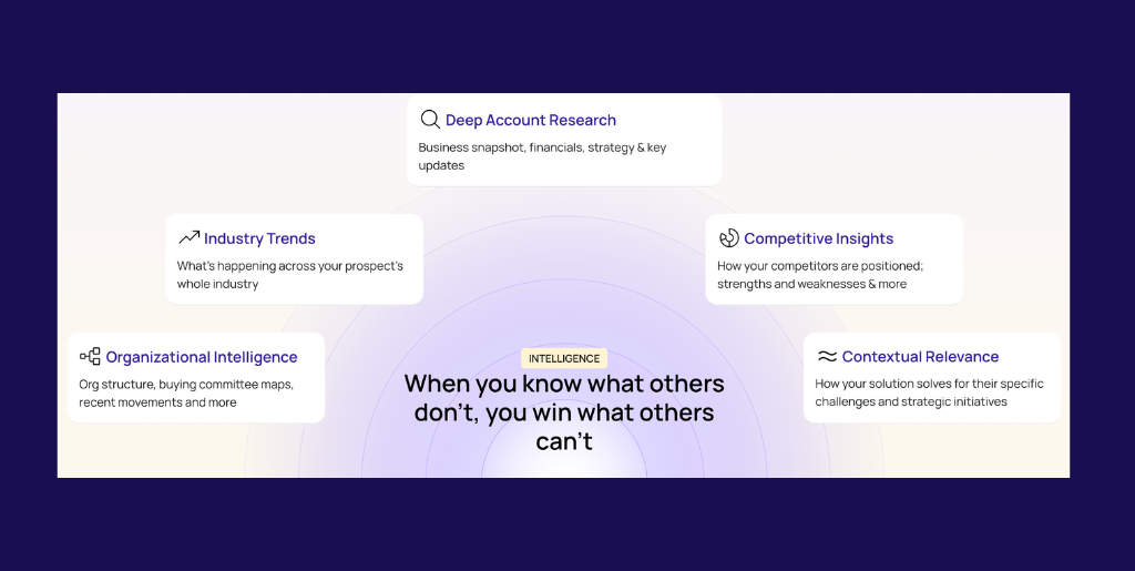 Agent Miia gallery image