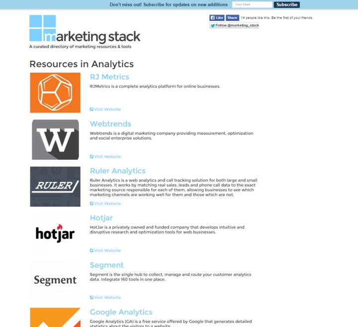 Marketing Stack media 1