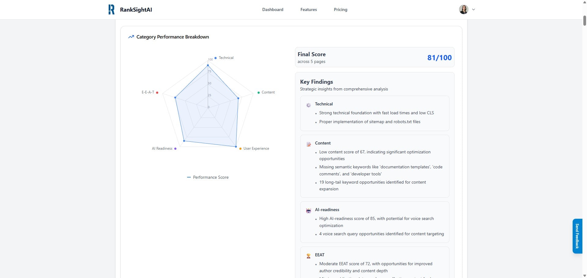 RankSightAI gallery image