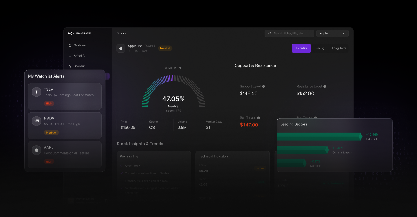 Alpha Trade - Invest like you see the future media 5