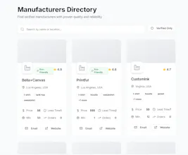 Brandify gallery image