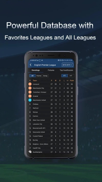 Goaloo Sports LiveScores gallery image