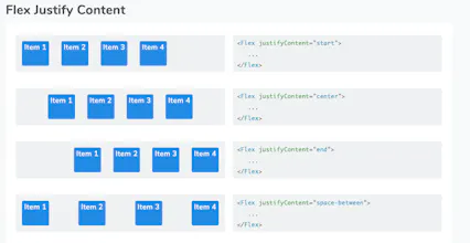 React Flex gallery image