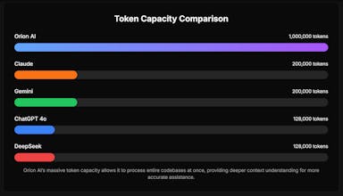 OrionAI gallery image