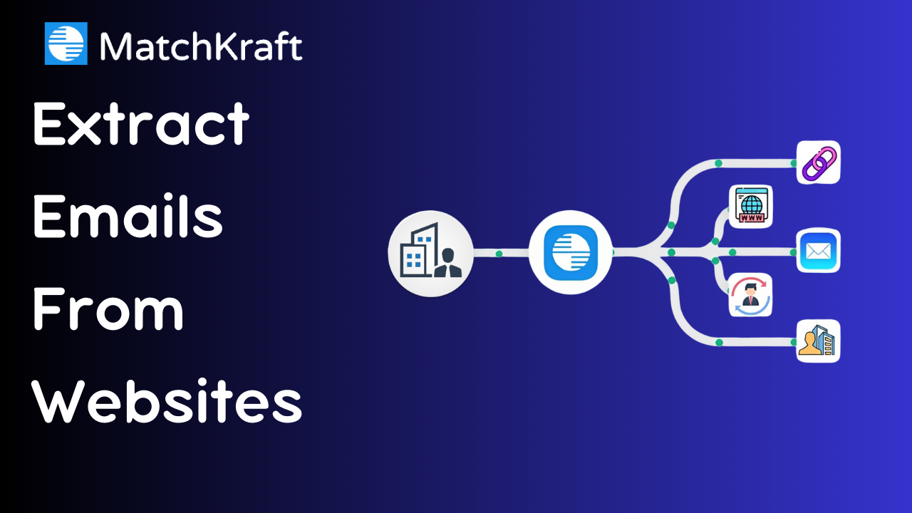 Matchkraft 2.0 - Satış fırsatlarını artırmak için CRM'nizi zenginleştirin medya 2